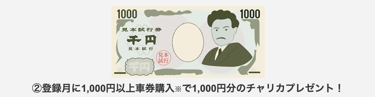 1,000円チャージで1,000円分のポイントがもらえる